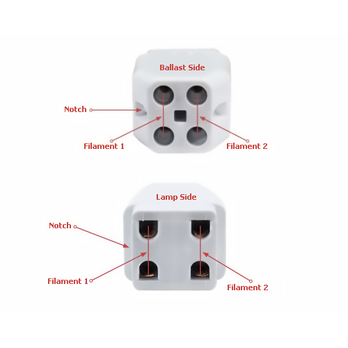 Replacement UV Lamp Connector 4 Pin Socket