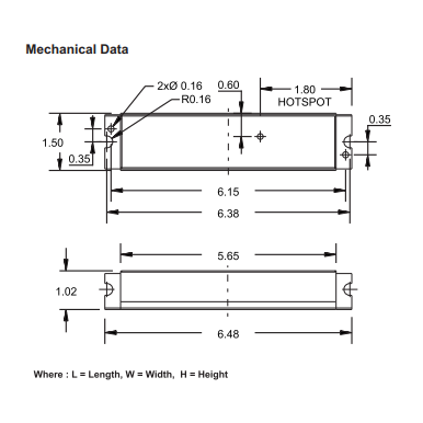 Electronic Ballast Guaranteed to Work with Ushio - G30T8 Germicidal UV Light Bulb