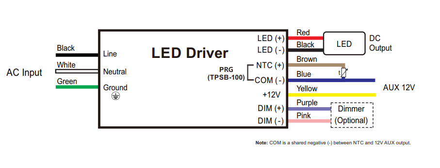Replacement LED Driver - Programable 300mA-1400mA