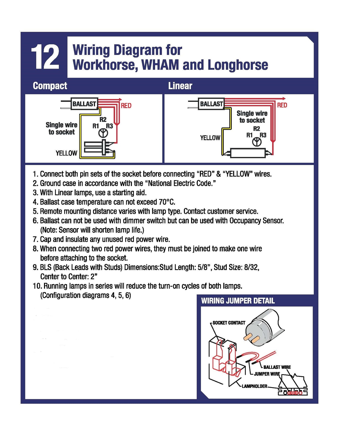 Electronic Ballast Guaranteed to Work with Delta Ultraviolet E/ES/EP Model 5 Replacement UVC Light Bulb