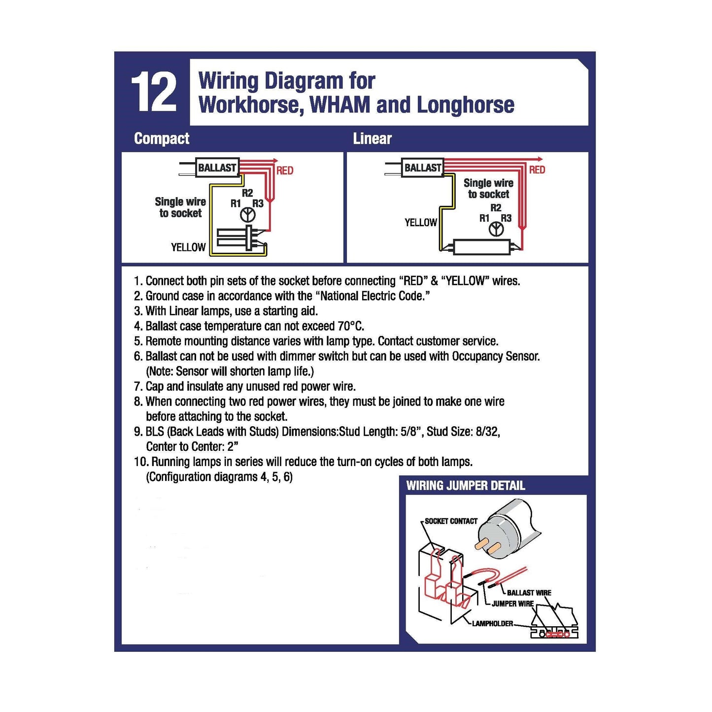Electronic Ballast Guaranteed to Work with Delta Ultraviolet E/ES/EP Model 5 Replacement UVC Light Bulb