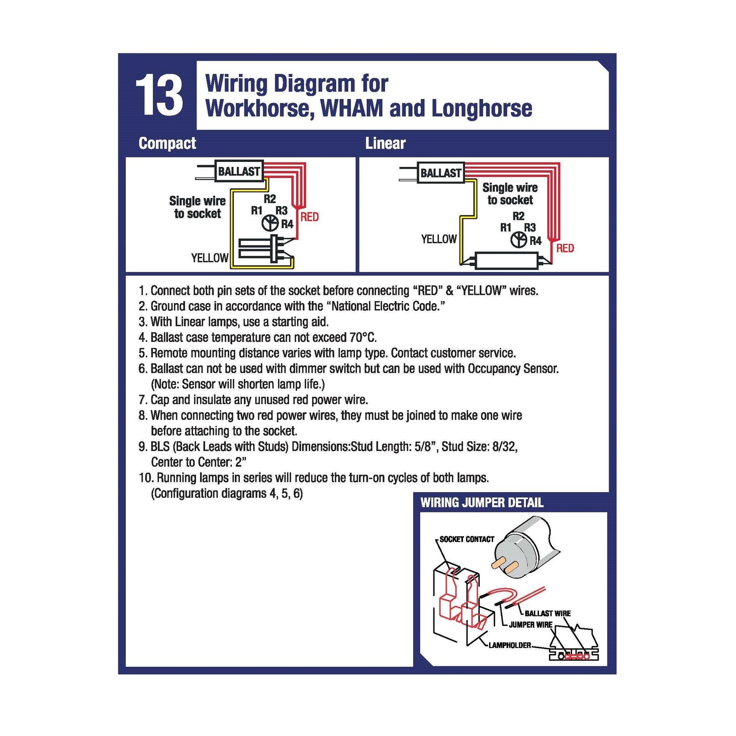 Ampoule UV compatible Philips TUV 115 W (T8) pour le traitement germicide de l'eau