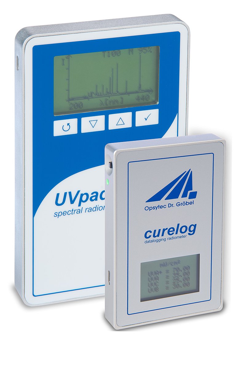 Opsytec UV Meter Curelog Series