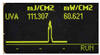 UVICure Plus II Single Band Radiometer - Standard and Profiler