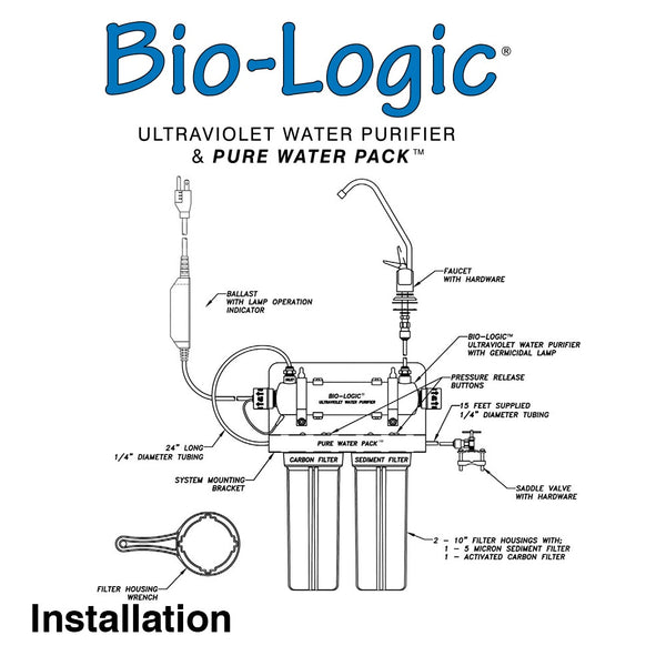 Water Purifier BioLogic Pure Water Pack (5 micron filters)