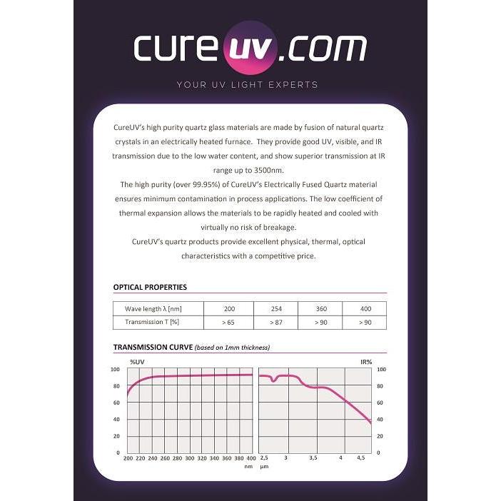 Reemplazo de placa de cuarzo UVAprint 360HPL