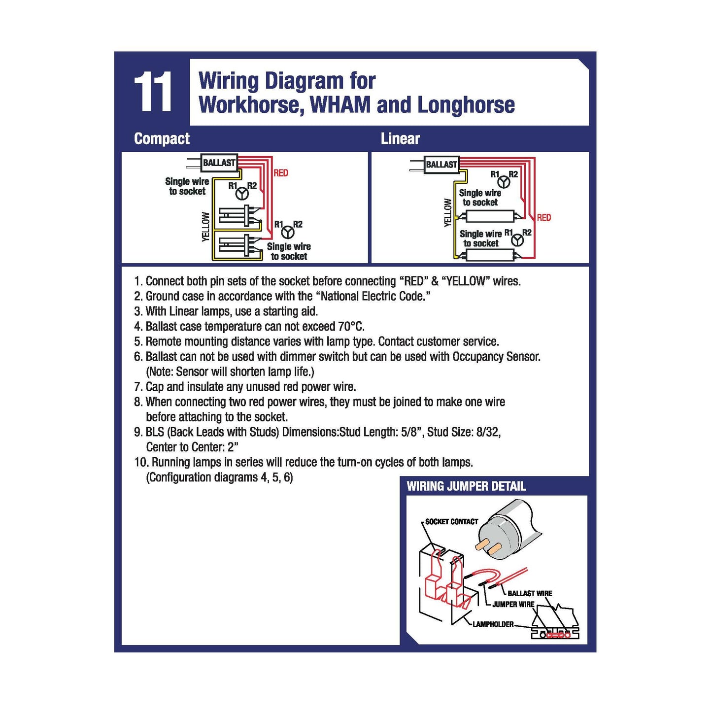 UV Ballast for Operation of two G36T5/4P/SE Germicidal UV Light Bulbs -