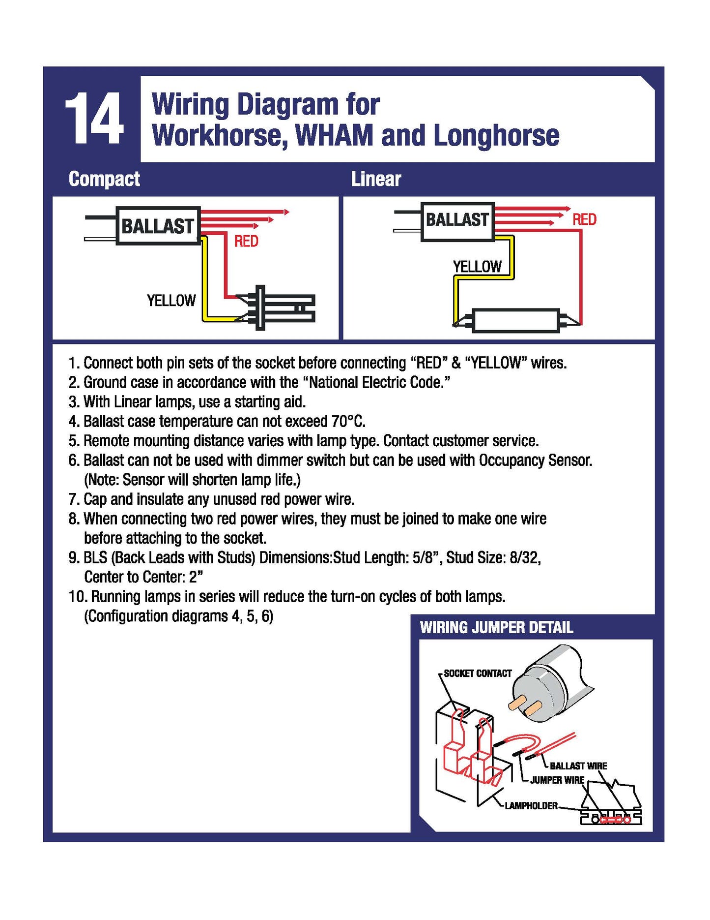 Electronic Ballast Guaranteed to Work with G64T5L Germicidal UV-C Bulb
