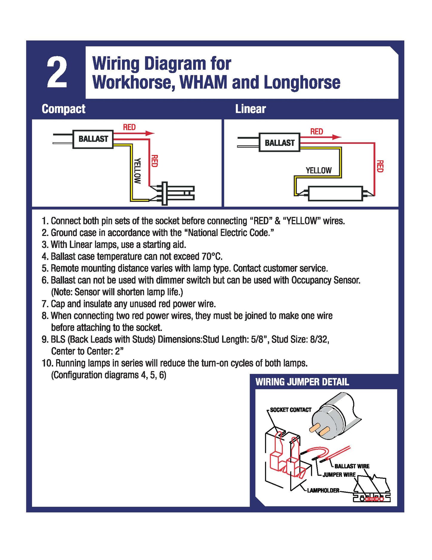 Electronic Ballast Guaranteed to Work with Philips - TUV G15T8 Air/Water Treatment Germicidal UV Light Bulb