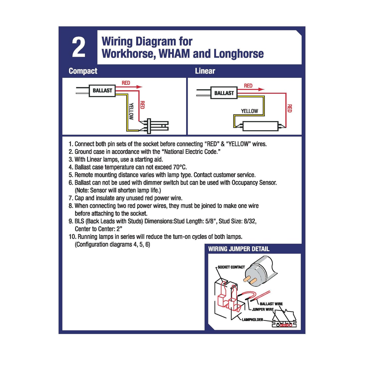 Electronic Ballast Guaranteed to Work with Philips - TUV G15T8 Air/Water Treatment Germicidal UV Light Bulb