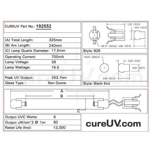 Liste mit allen Birnen für den BMW 5er 5. Gen (Typ E60, E61 - 2003-2010 Liste mit allen Birnen für den BMW 5er 5. Gen (Typ E60, E61 - 2003-2010