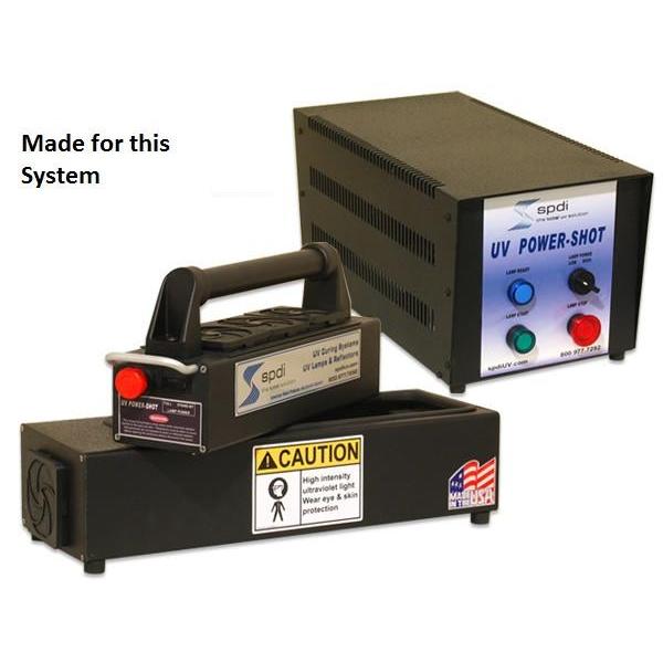 UV Curing Lamp - PowerShot UV Lamp And Reflector Kit - Mercury 365nm