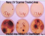 Killing Surface Germs with UV Helps Prevent the Spread of Disease, Viruses, Bacteria