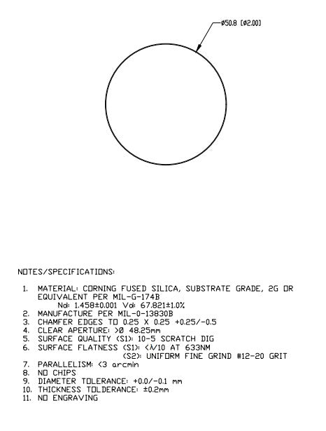 Round UV Fused Quartz Silica Replacement # G1441