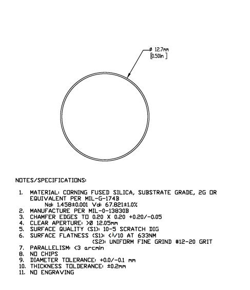 Round UV Fused Quartz Silica Replacement # G1439