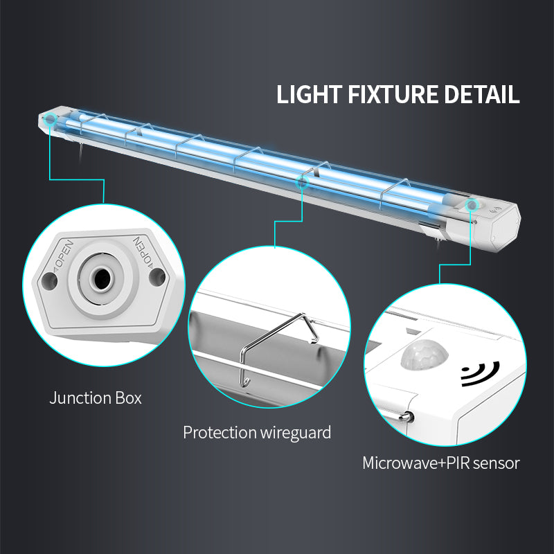 Advanced UVC System with Motion Sensor and Remote Control – CureUV