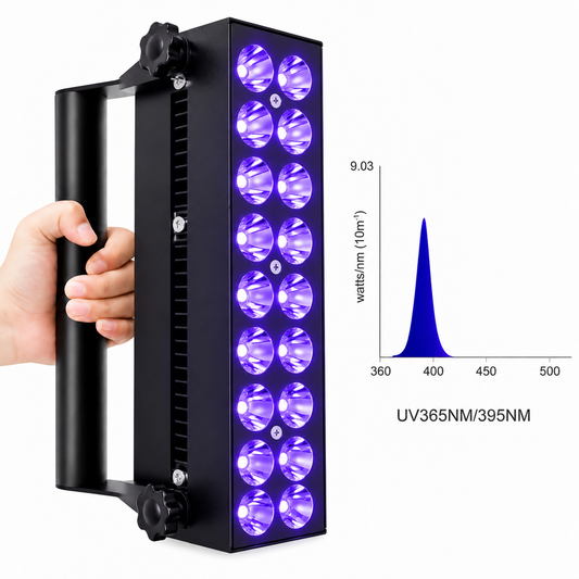 Portable Handheld 200W UV LED Curing Light – 365nm / 395nm