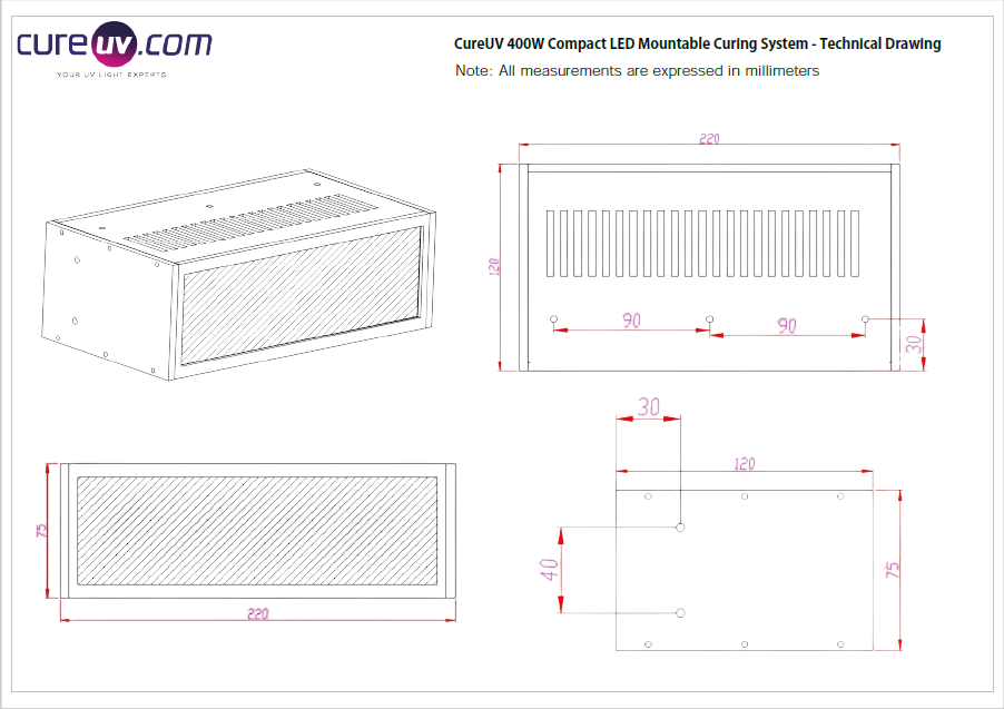 Système de polymérisation LED compact CureUV 400W à montage mural