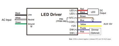 Replacement LED Driver - Programable 300mA-1400mA