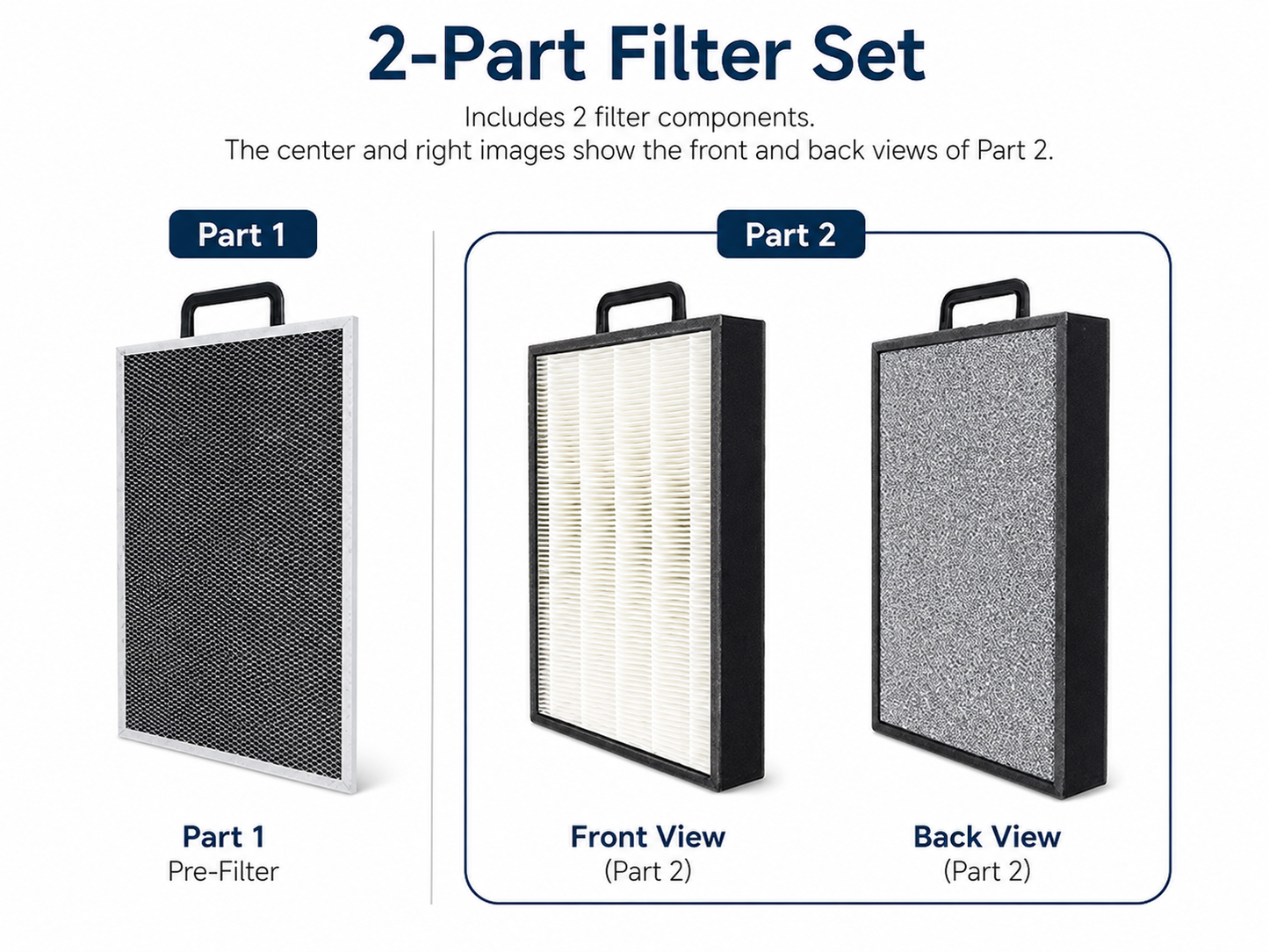 GermaAwayUV Thor UV & HEPA Air Purifier