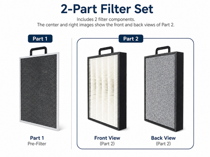 GermaAwayUV Thor UV & HEPA Air Purifier
