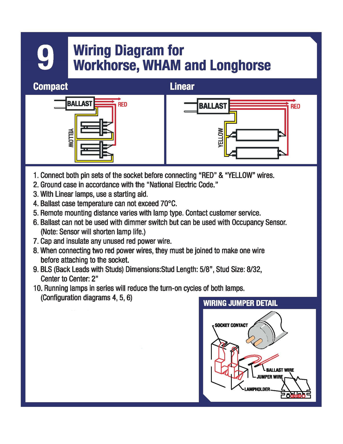 Electronic Ballast Guaranteed to Work with Honeywell - UV100E2009 UV Light Bulb for Germicidal Air Treatment