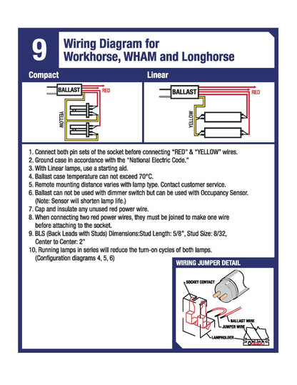 Electronic Ballast Guaranteed to Work with Honeywell - UV100E2009 UV Light Bulb for Germicidal Air Treatment