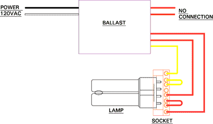 UV Ballast for 40 Watt Sentry UV Bulb