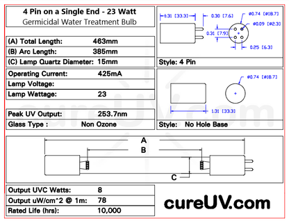 Aqua Sun International BBUV1 Replacement UVC Light Bulb