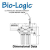 Water Purifier Bio-Logic, 5 Micron filter, dimensional illustration