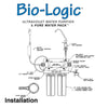 Water Purifier Bio-Logic, 5 Micron filter, components