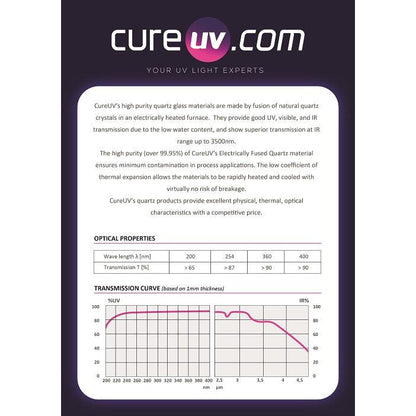 Durst Rho 320R - UV Quartz Plate Replacement