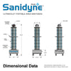 Dimensional Data for Sanidyne Plus room sterilizer