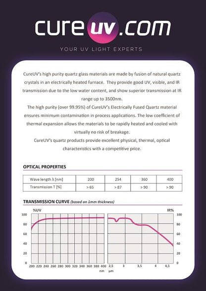 Clear Fused Quartz Plate  - Single piece 201mm x 109mm x 2.3 mm
