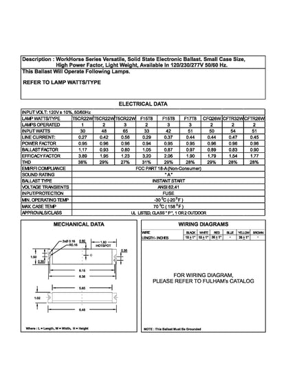 Electronic Ballast Guaranteed to Work with Sharper Image - Ionic Breeze Professional UV Light Bulb for Germicidal Air Treatment