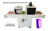 Système de polymérisation à double chambre de recherche et développement avec lampe à moyenne pression et réseau de LED UV