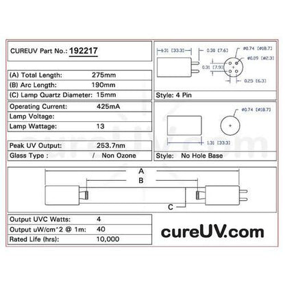 Germicidal UV Bulbs - Pentek 163508 Replacement UVC Light Bulb