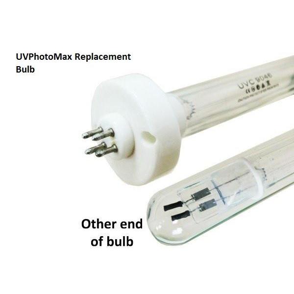 Replacement for Ultravation - AS-IH-1003 UV Light Bulb for Germicidal